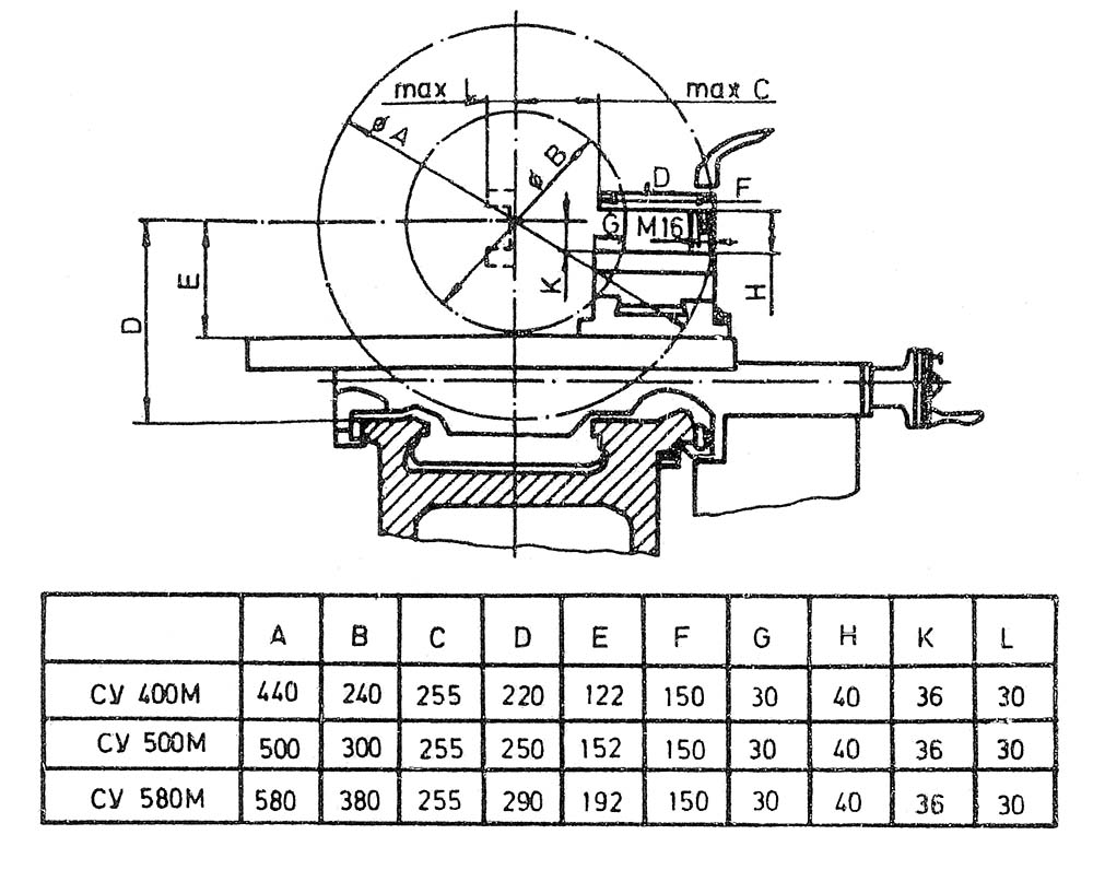 Габарити робочого простору токарного верстата CU-400M (СУ-400М) CU-400M (СУ-400М) Верстат токарно-гвинторізний. Габарити робочого простору